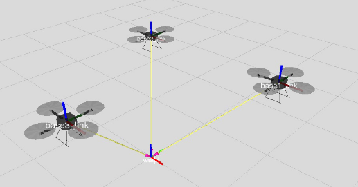 L’ingegneria dei sistemi di controllo resa semplice: Motivare gli studenti attraverso la sperimentazione su droni